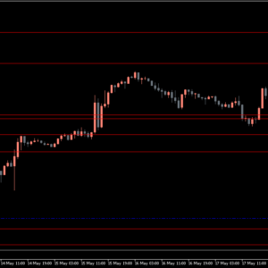 SupRes TLB Indicator pre2